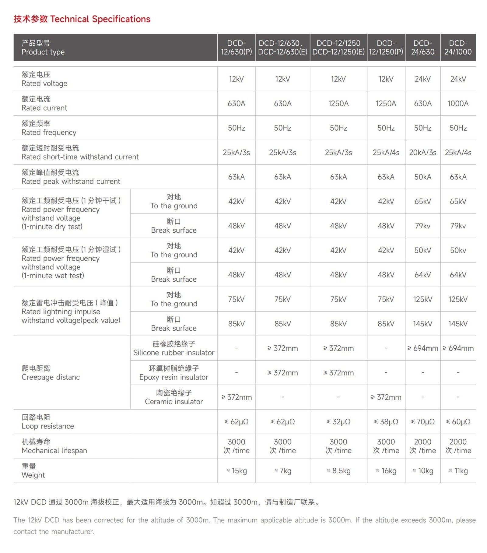 泰控电力_57 拷贝.jpg